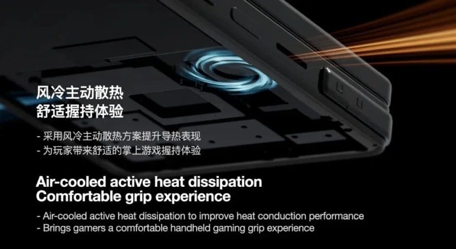 Handheld dengan controller geser Ayaneo Pocket Play terlihat pola kontrol (Photo: Gizmochina, Ayaneo)