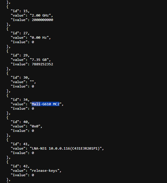 Honor 600 Lite dengan RAM 8GB muncul di daftar pengujian (Photo: Gizmochina)