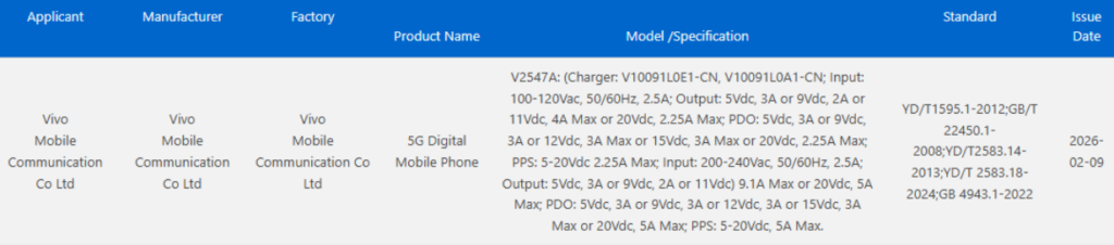 iQOO Pad 6 Pro model iPA2673 dukung pengisian 80W (Photo: Gizmochina, Vivo)