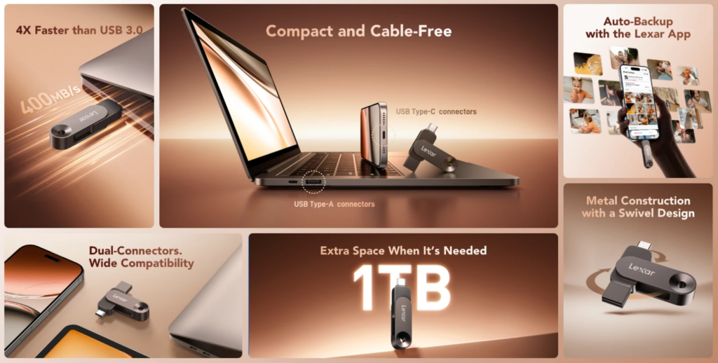 Lexar JumpDrive desain swivel aluminium dan konektor ganda (Photo: Lexar)