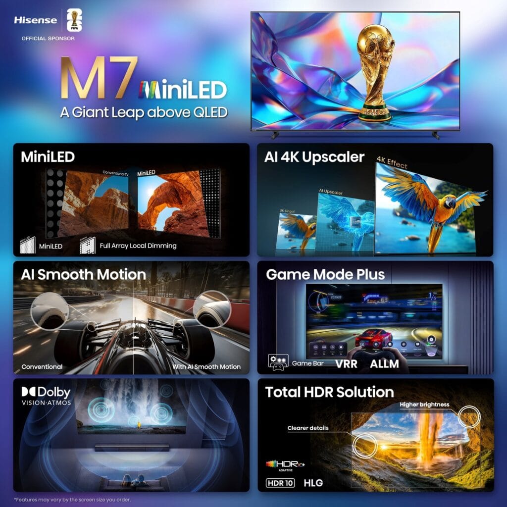 Panel M7 Mini-LED menunjukkan local dimming dan kecerahan tinggi (Photo: Hisense, Google TV)