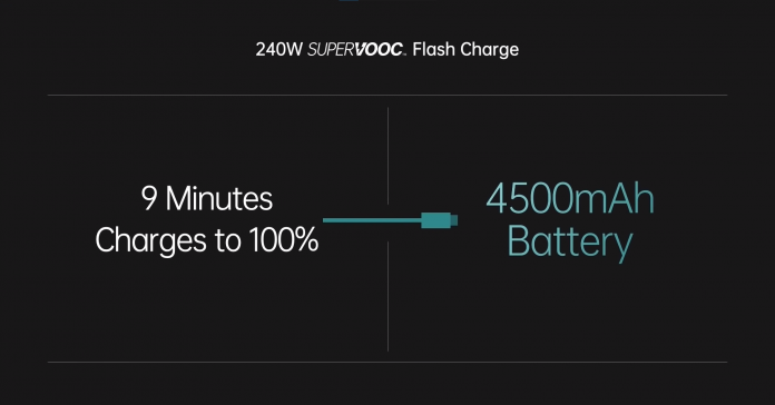 Pengisian ultra cepat 200W memicu panas dan mempercepat degradasi baterai (Photo: Xiaomi, OPPO)