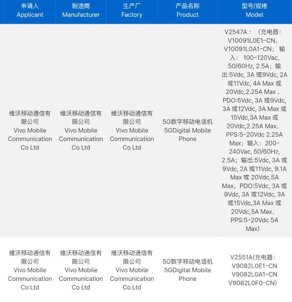 Render iQOO Z11 dengan baterai besar sekitar 9000 mAh (Photo: iQOO, Digital Chat Station) Render iQOO Z11 dengan baterai besar sekitar 9000 mAh (Photo: iQOO, Digital Chat Station)