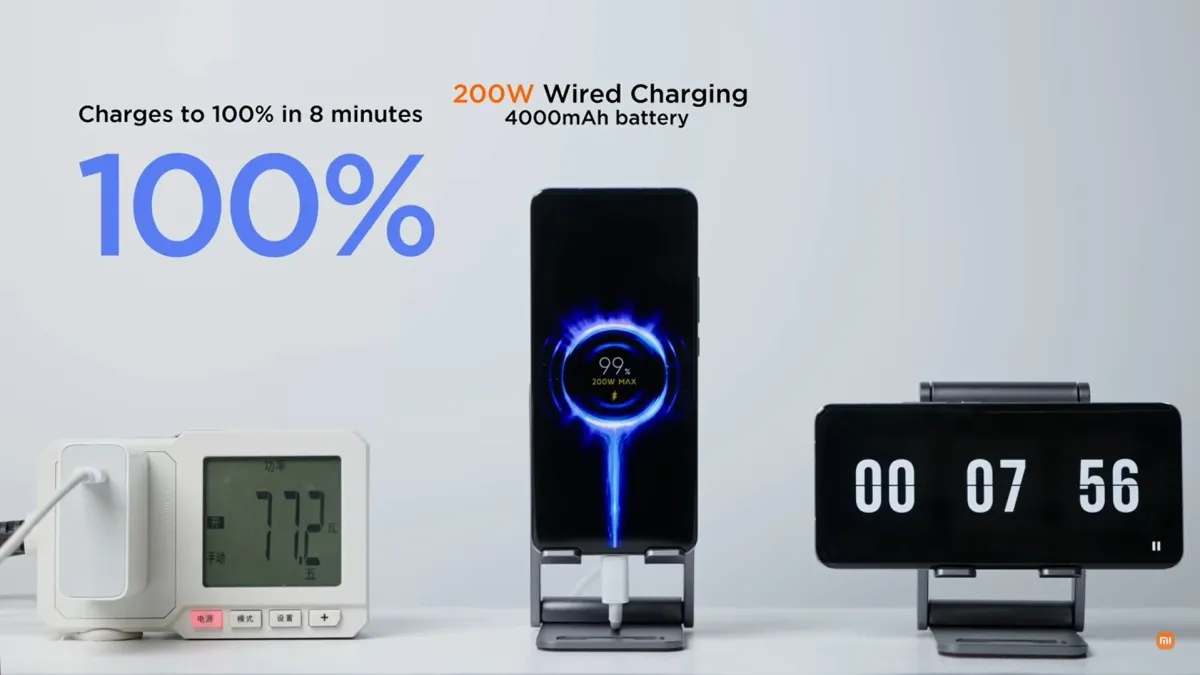Antara Kecepatan dan Ketahanan: Efek 200W vs 65W pada kesehatan baterai (Photo: Xiaomi, OPPO)