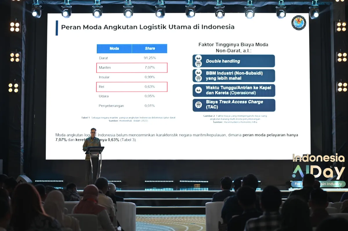 Solusi AI untuk Logistik Indonesia: Langkah Indosat Menghadirkan Rantai Pasok Real‑Time (Photo: GadgetDIVA)