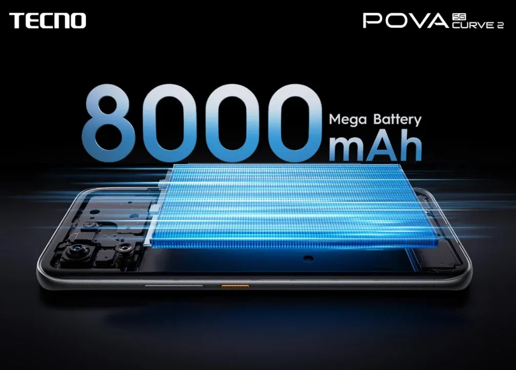 Update Teknologi Baterai Silicon-Carbon Smartphone: Rahasia Kapasitas 8000mAh dalam Bodi Tipis (Photo: Gizmochina, Neware)