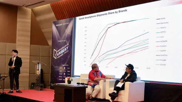 Gizmotalk 2025 kupas percepatan adopsi AI dan bagaimana Indonesia menjadi pasar paling antusias