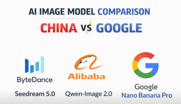 Perbandingan Seedream 5.0 dan Qwen-Image 2.0 untuk Edit dan Pembuatan Gambar AI (Photo: Gizmochina)