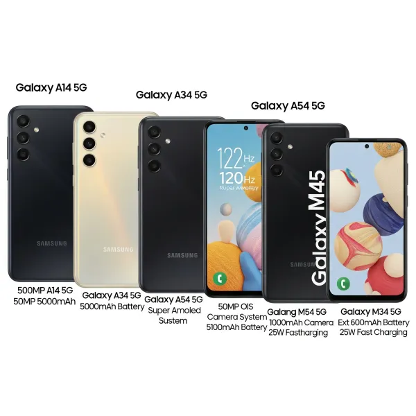 HP Samsung Murah dengan Fitur Keren dan Baterai Jumbo