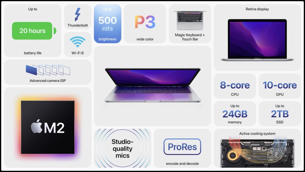 Panduan Lengkap Memilih Laptop Coding Terbaik untuk Mahasiswa Informatika 2025