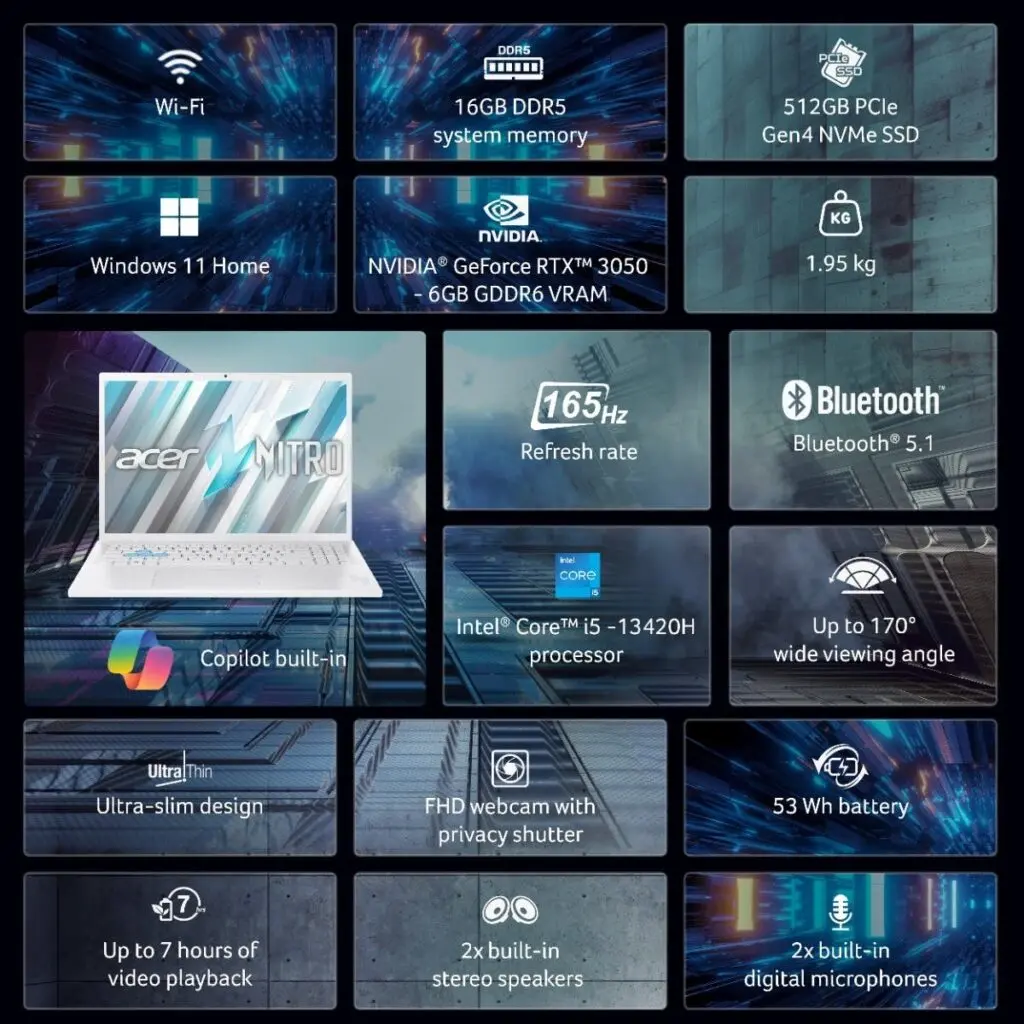nitro-infographics-7-3050-i5_nh-1024x1024 Acer Nitro Lite 16 Rilis: Laptop Gaming Tipis