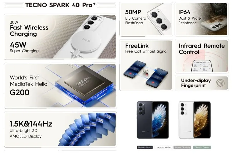Fitur Tecno Spark 40 Pro