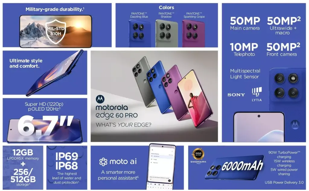 Motorola Edge 60 Pro: Spesifikasi Gahar, Desain Mewah, Meluncur di Indonesia, Cuma Segini Harganya?! -
