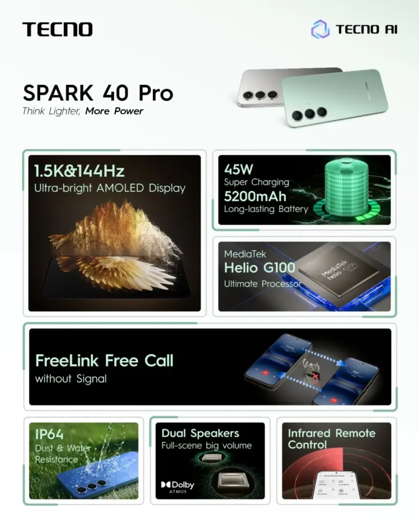 Spesifikasi Tecno Spark 40 Pro