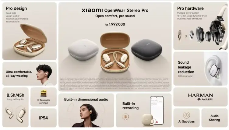 Xiaomi Perkenalkan “Gold Collection” di Indonesia: Perangkat Elegan untuk Gaya Hidup Cerdas